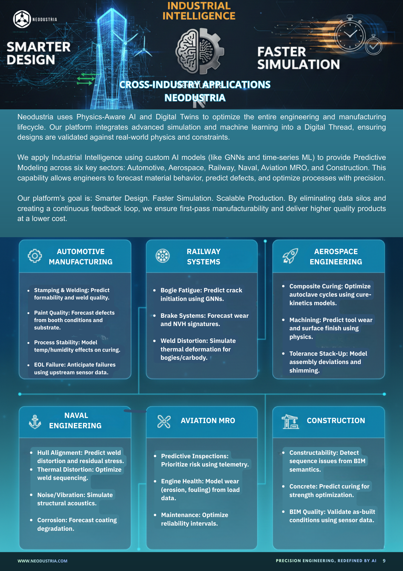 White Paper preview page 3